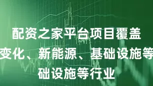 配资之家平台项目覆盖气候变化、新能源、基础设施等行业